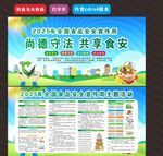2025年食品安全宣傳周 