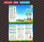 2025年食品安全宣傳周三折頁