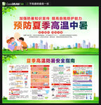 夏季防中暑健康教育