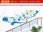 員工風(fēng)采樓道文化墻