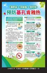 預(yù)防基孔肯雅熱海報