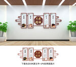 中醫(yī)文化墻