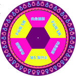 彩色幾何圖案裝飾圓盤