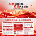 2025全國質量月質量強國展板