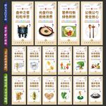 學(xué)校食堂文化墻