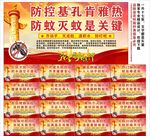 基孔肯雅熱標(biāo)語(yǔ)口號(hào)海報(bào)展板宣傳