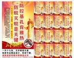 基孔肯雅熱標語口號海報展板宣傳