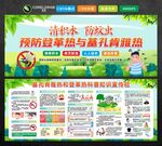 防蚊滅蚊知識(shí)