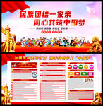民族團結(jié)宣傳欄