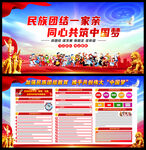 民族團結一家親