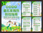 預防基孔肯雅熱海報