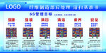 企業(yè)6S管理展板