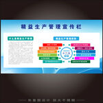 精益質(zhì)量管理模式