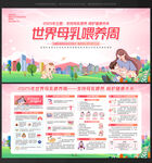 2025年世界母乳喂養(yǎng)周 