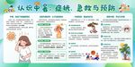 預(yù)防中暑展板