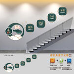 廉政展板樓梯黨建文化墻