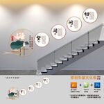 中醫(yī)樓梯文化墻