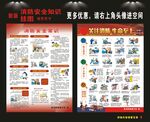 消防安全掛圖