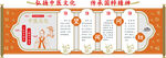 中醫(yī)文化