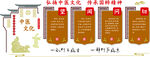 中醫(yī)文化
