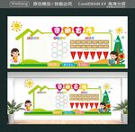 資助宣傳