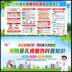 預(yù)防基孔肯雅熱知識