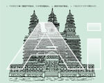 五塔寺