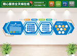 高端藍色企業(yè)文化墻