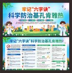 預(yù)防基孔肯雅熱展板