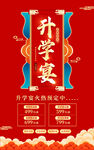 升學(xué)宴