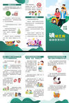全國碘缺乏病日三折頁