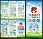 基孔肯雅熱三折頁(yè)