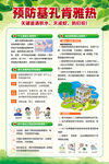 預防基孔肯雅熱