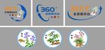 360度展示臺(tái) 造型