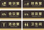 財務(wù)室 培訓(xùn)室 會議室 標(biāo)識