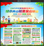 綠水青山就是金山銀山