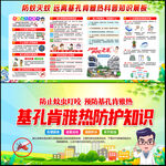 基孔肯雅熱防治