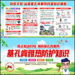 預防基孔肯雅熱