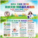 基孔肯雅熱