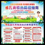 基孔肯雅熱防控知識宣傳
