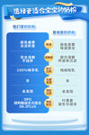 產(chǎn)品對(duì)比電商圖藍(lán)色奶粉風(fēng)險(xiǎn)圖