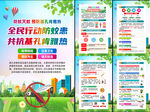 基孔肯雅熱