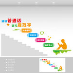 普通話樓梯文化墻