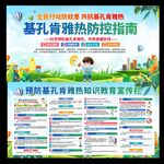 基孔肯雅熱防控知識(shí)宣傳海報(bào)