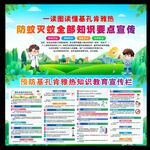 基孔肯雅熱