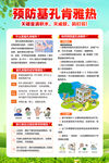預(yù)防基孔肯雅熱