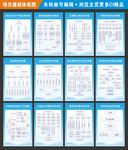 工地項目建設體系圖