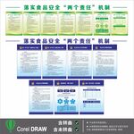 食品安全制度