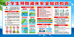 小學(xué)生防溺水宣傳欄