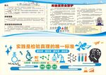 物理實驗室文化墻